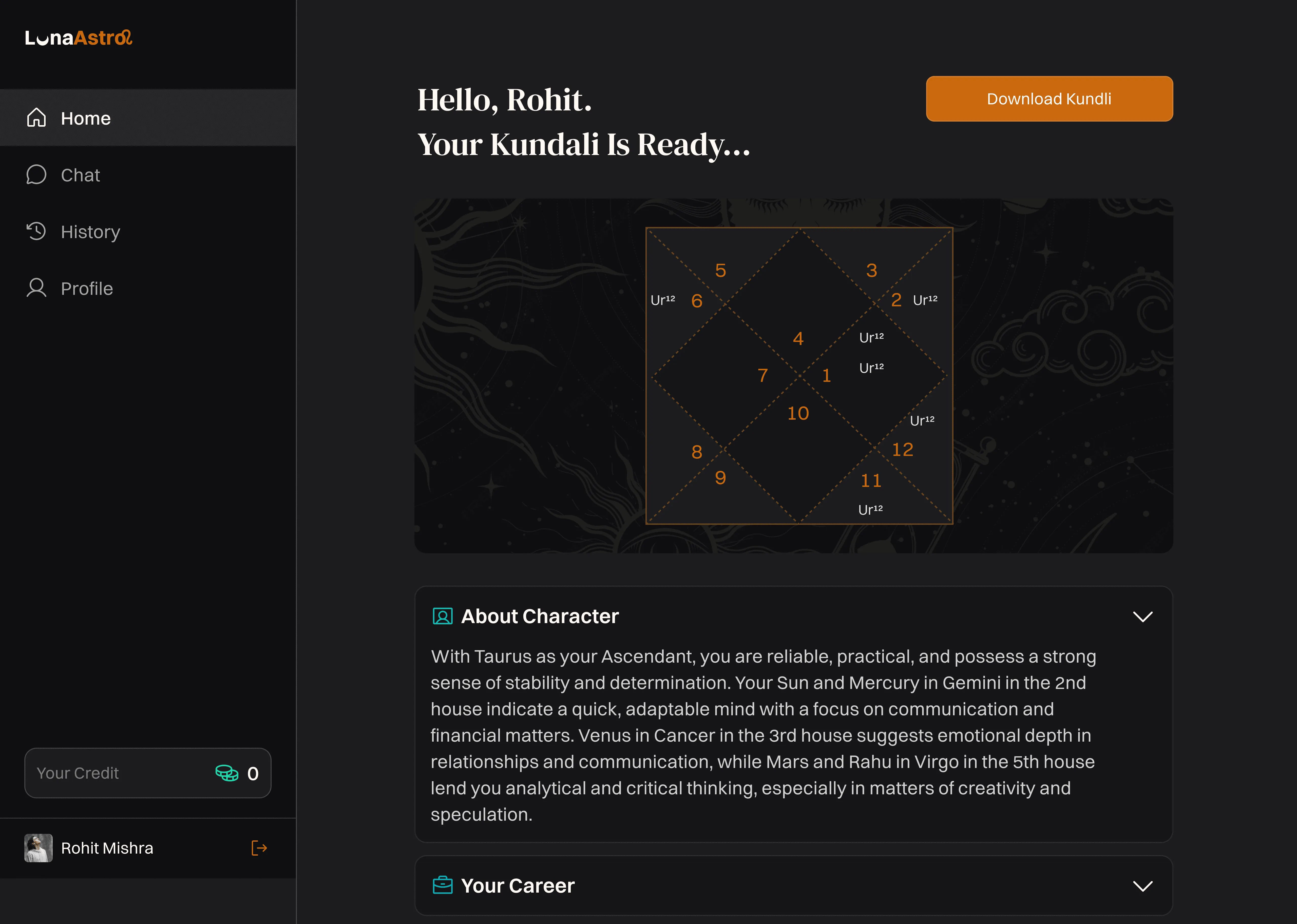 LunaAstro dashboard showing a personalised Kundli birth chart and character reading